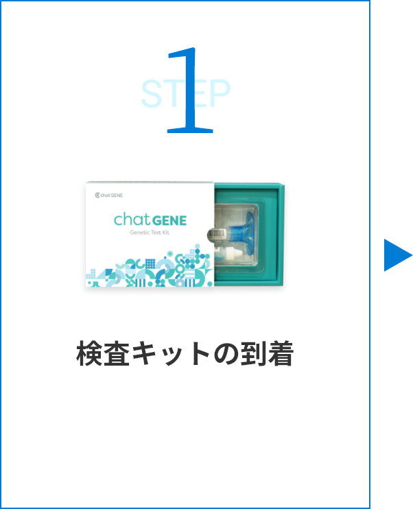 検査キットの到着