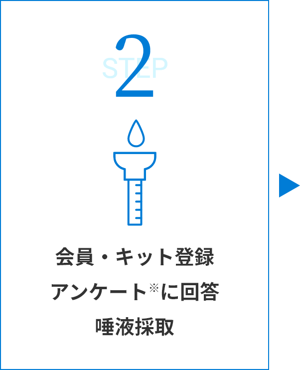 会員・キット登録 アンケート※に回答 唾液採取