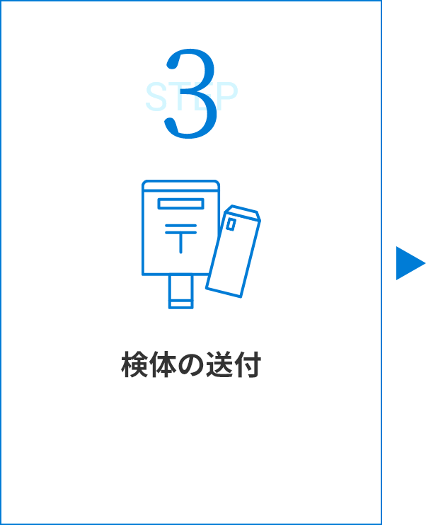 検体の送付