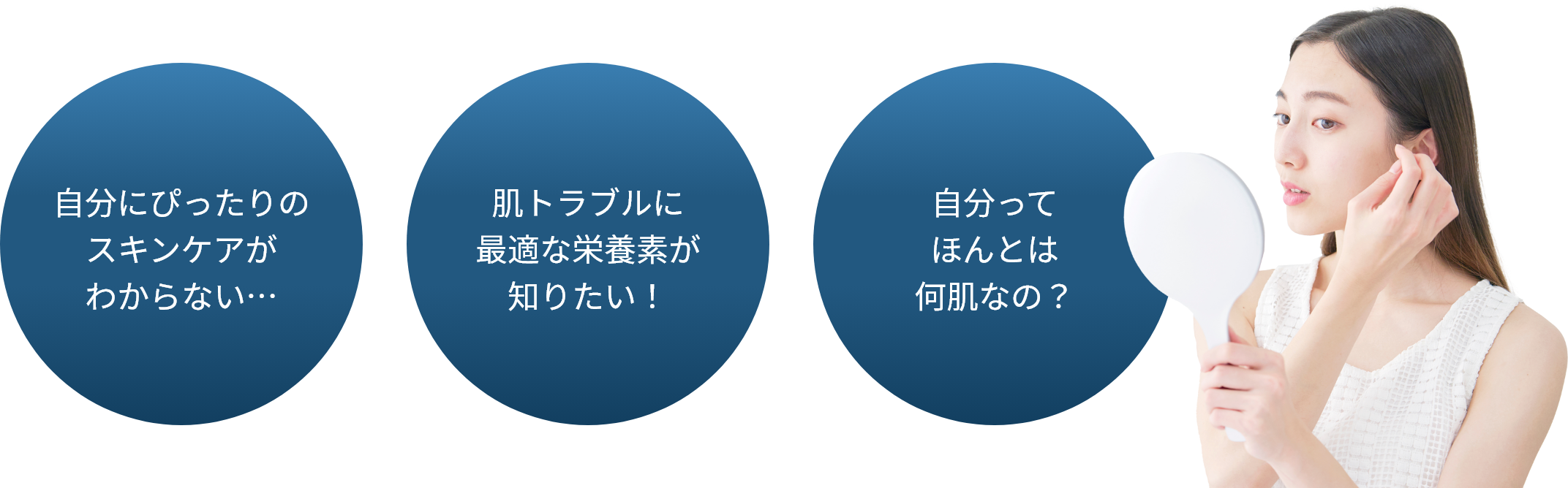 自分のお肌に関してこんなお悩み、ありませんか？